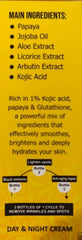 Silk Peel